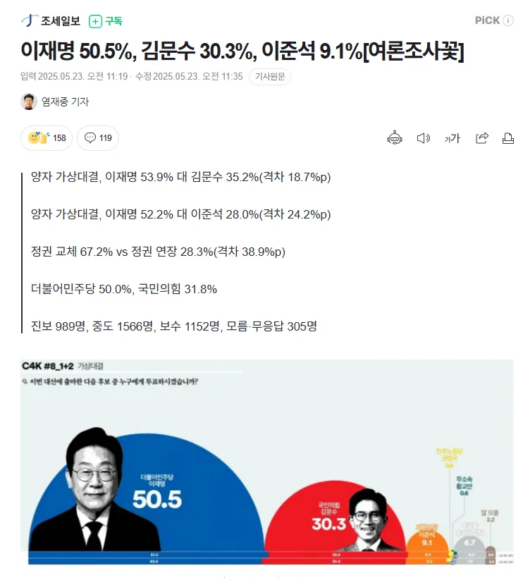 쓸데업ㄱ는 조사 하지마라